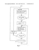 Mobile Wireless Local Area Network diagram and image