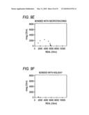 Data analysis system for determining coating conditions of a buried pipeline diagram and image