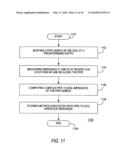 Data analysis system for determining coating conditions of a buried pipeline diagram and image