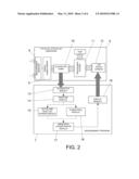  UNBALANCE POWER OF AN ELECTRICAL FACILITY OR SYSTEM, ALONG WITH THE DEVICE FOR ITS CALIBRATION diagram and image