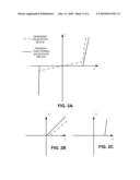 IN-SITU CHARACTERIZATION OF A SOLID-STATE LIGHT SOURCE diagram and image