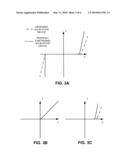 IN-SITU CHARACTERIZATION OF A SOLID-STATE LIGHT SOURCE diagram and image