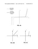 IN-SITU CHARACTERIZATION OF A SOLID-STATE LIGHT SOURCE diagram and image