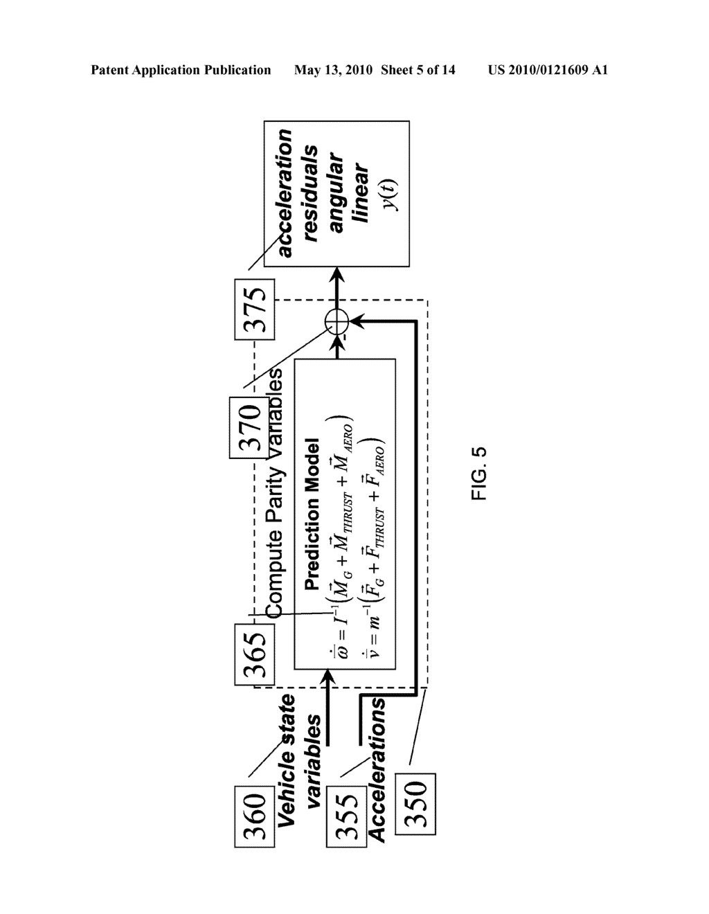 METHOD AND SYSTEM FOR DIAGNOSTICS OF APPARATUS - diagram, schematic, and image 06