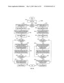 Systems and Methods for Computing and Validating a Variogram Model diagram and image