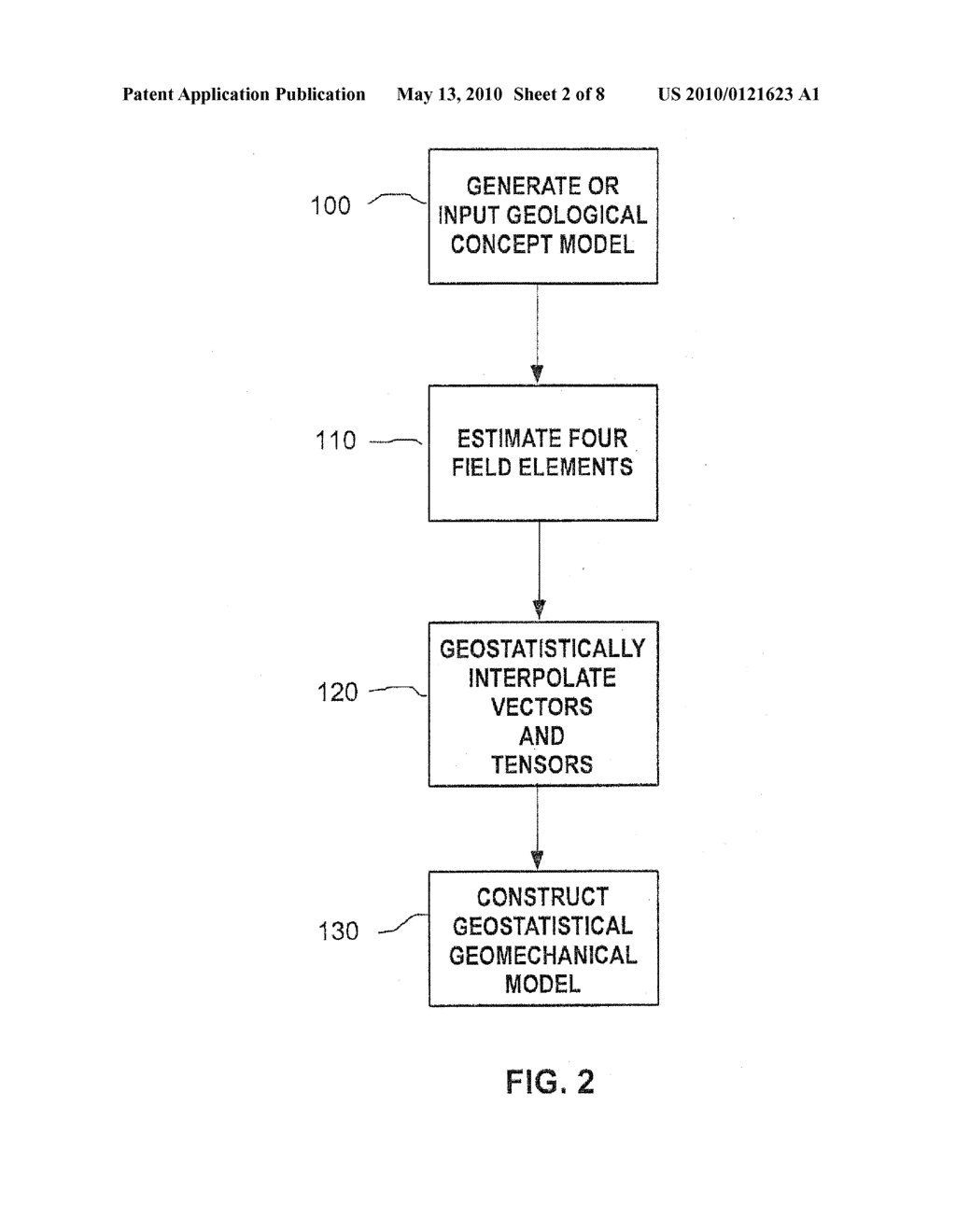 METHODS AND SYSTEMS FOR CONSTRUCTING AND USING A SUBTERRANEAN GEOMECHANICS MODEL SPANNING LOCAL TO ZONAL SCALE IN COMPLEX GEOLOGICAL ENVIRONMENTS - diagram, schematic, and image 03