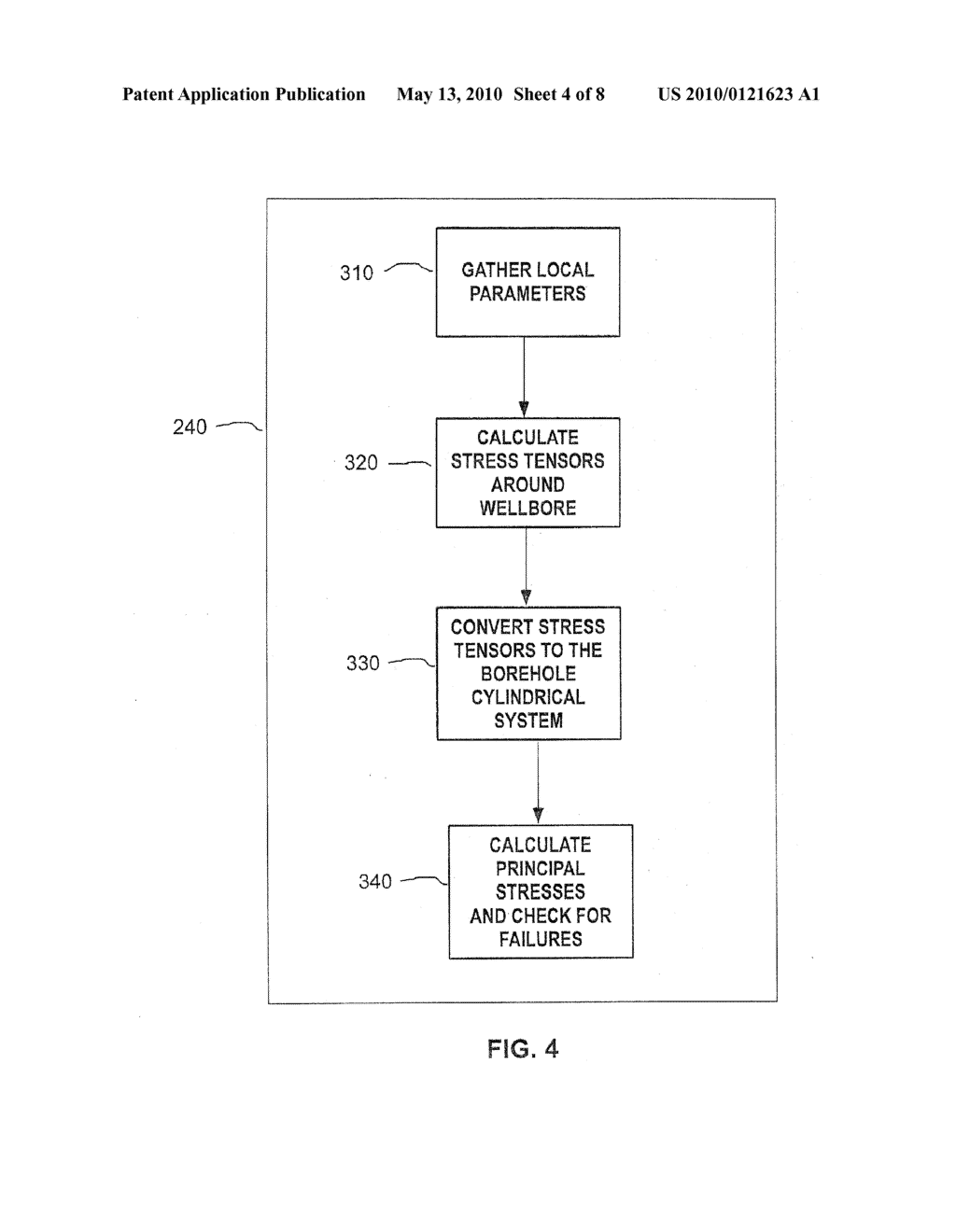 METHODS AND SYSTEMS FOR CONSTRUCTING AND USING A SUBTERRANEAN GEOMECHANICS MODEL SPANNING LOCAL TO ZONAL SCALE IN COMPLEX GEOLOGICAL ENVIRONMENTS - diagram, schematic, and image 05