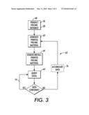 System and Method for Maintaining Displayed Pricing at Retail Stores diagram and image