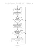 System and method for identifying and managing customer needs diagram and image