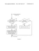 System and method for identifying and managing customer needs diagram and image