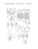 Presentation of Sponsored Content Based on Device Characteristics diagram and image