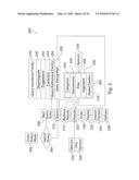 Presentation of Sponsored Content Based on Device Characteristics diagram and image