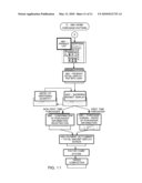 AFFILIATE SELLING SYSTEM diagram and image