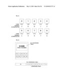 PERSONAL IDENTIFICATION NUMBER CODE INPUT METHOD USING DOT PATTERN, PERSONAL IDENTIFICATION NUMBER CODE INPUT METHOD, AND INTERNET SHOPPING SETTLEMENT SYSTEM diagram and image