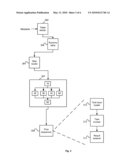 DATA DRIVEN ORCHESTRATION OF BUSINESS PROCESSES diagram and image