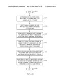 FINANCIAL STATEMENT RISK ASSESSMENT AND MANAGEMENT SYSTEM AND METHOD diagram and image