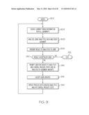 FINANCIAL STATEMENT RISK ASSESSMENT AND MANAGEMENT SYSTEM AND METHOD diagram and image