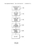 SYSTEM AND METHODS FOR AUTOMATING PRODUCT RETURNS diagram and image