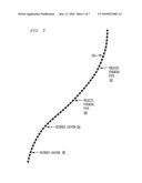 Predictive ephemeral Points-of-interest (PEPOI) diagram and image