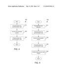 Multi-Phase Synchronization in a Content Management System diagram and image