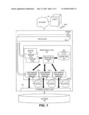 PERSISTENCE LAYER diagram and image