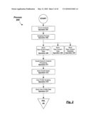 WEBSITE NETWORK AND ADVERTISEMENT ANALYSIS USING ANALYTIC MEASUREMENT OF ONLINE SOCIAL MEDIA CONTENT diagram and image