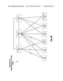 WEBSITE NETWORK AND ADVERTISEMENT ANALYSIS USING ANALYTIC MEASUREMENT OF ONLINE SOCIAL MEDIA CONTENT diagram and image