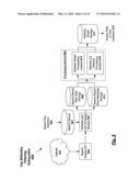 WEBSITE NETWORK AND ADVERTISEMENT ANALYSIS USING ANALYTIC MEASUREMENT OF ONLINE SOCIAL MEDIA CONTENT diagram and image