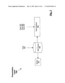 WEBSITE NETWORK AND ADVERTISEMENT ANALYSIS USING ANALYTIC MEASUREMENT OF ONLINE SOCIAL MEDIA CONTENT diagram and image