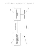 METHODS AND SYSTEMS FOR SELECTING AND PRESENTING CONTENT BASED ON ACTIVITY LEVEL SPIKES ASSOCIATED WITH THE CONTENT diagram and image