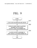 APPARATUS AND METHOD OF ALBUMING CONTENT diagram and image