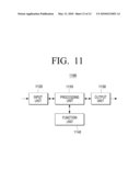 APPARATUS AND METHOD OF ALBUMING CONTENT diagram and image