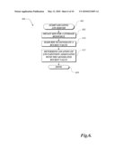 Lookup Partitioning Storage System and Method diagram and image