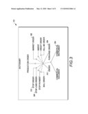 DATA MODEL OPTIMIZATION diagram and image