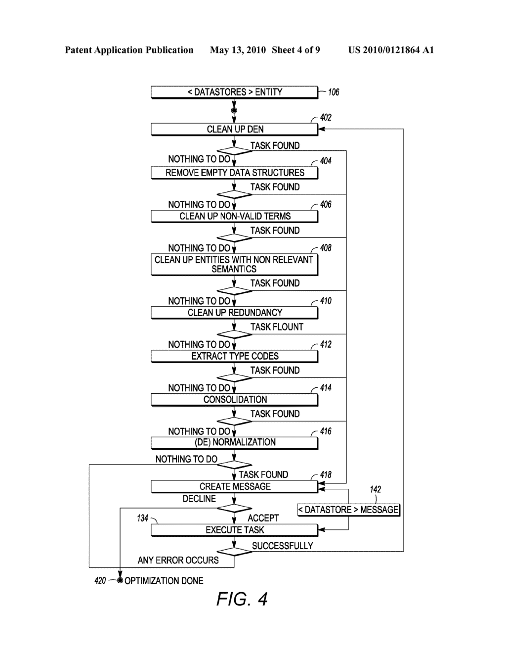 DATA MODEL OPTIMIZATION - diagram, schematic, and image 05