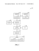 AUTOMATIC DESIGNATION OF FOOTNOTES TO FACT DATA diagram and image