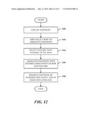 AUTOMATIC DESIGNATION OF FOOTNOTES TO FACT DATA diagram and image