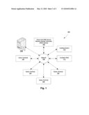 SECURE RANDOM NUMBER GENERATION diagram and image