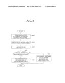 DEVICE MANAGEMENT APPARATUS AND METHOD FOR HOME NETWORK SYSTEM diagram and image