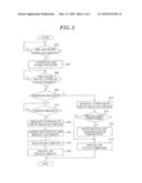 DEVICE MANAGEMENT APPARATUS AND METHOD FOR HOME NETWORK SYSTEM diagram and image