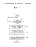 DEVICE MANAGEMENT APPARATUS AND METHOD FOR HOME NETWORK SYSTEM diagram and image