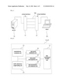 Method and System for Transmitting Data Using Traffic Distribution for Each Line Between Server and Client Connected by Virtual Interface diagram and image