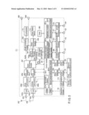 Content Reproduction Device and Content Reproduction Method diagram and image