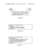 Content Reproduction Device and Content Reproduction Method diagram and image