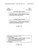 Content Reproduction Device and Content Reproduction Method diagram and image