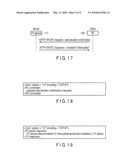 Content Reproduction Device and Content Reproduction Method diagram and image