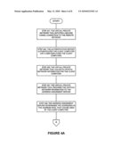 Secure Access to Remote Resources Over a Network diagram and image