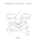 Hybrid Unicast/Anycast Content Distribution Network System diagram and image