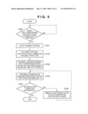 COMMUNICATION UNIT, METHOD OF CONTROLLING COMMUNICATION UNIT AND COMPUTER PROGRAM diagram and image