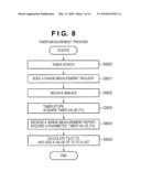 COMMUNICATION UNIT, METHOD OF CONTROLLING COMMUNICATION UNIT AND COMPUTER PROGRAM diagram and image